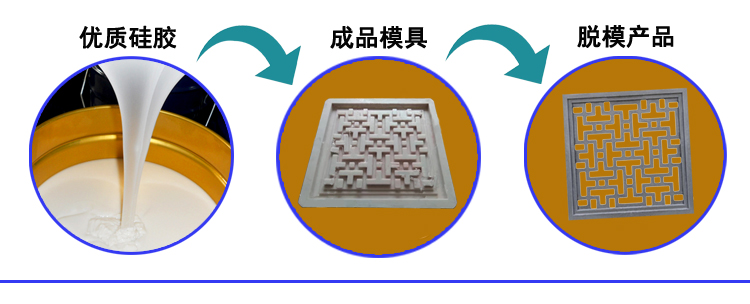 砂巖浮雕模具硅膠